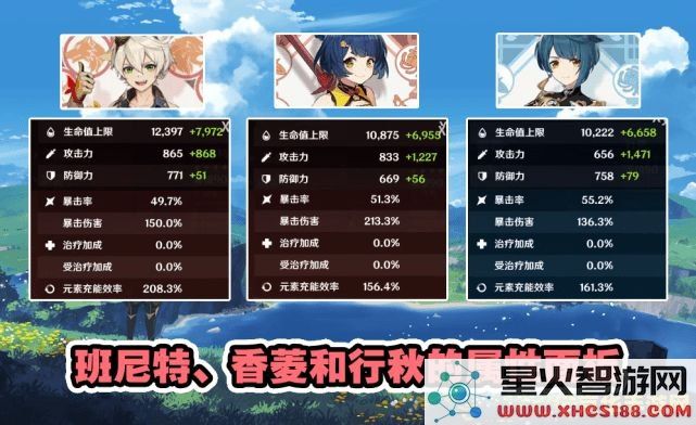 原神0命雷神配队 原神0命雷神配队全面解析