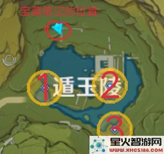 原神天遒宝迹藏宝图 原神天遒宝迹藏宝图深度解析