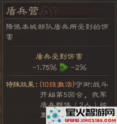 原神斯万的三个问题 原神斯万的三个问题深度解析