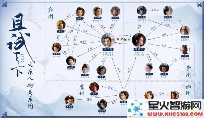 原神和幻塔是什么关系 原神和幻塔是什么关系