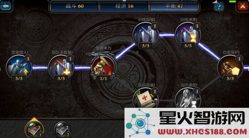 阿瓦隆之王国际服领主天赋点说明