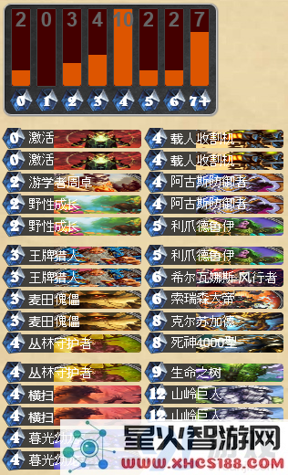 炉石传说黑翼之巢首领：克洛玛古斯攻略