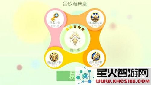 圣殿圣衣雅典娜3级合成材料表一览