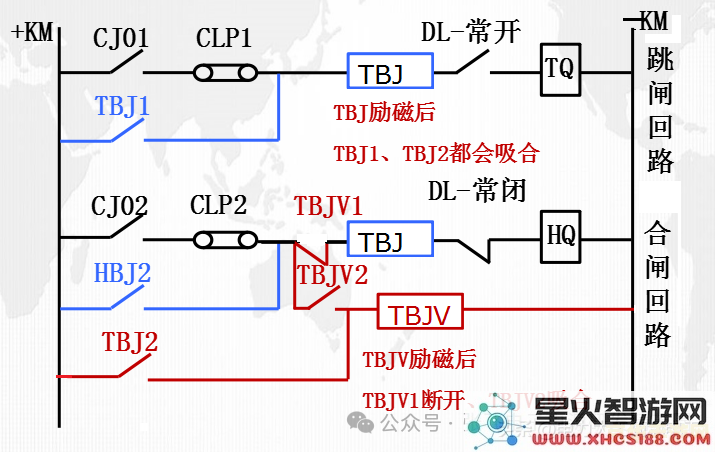 原神开关如何触发 原神开关触发机制详解