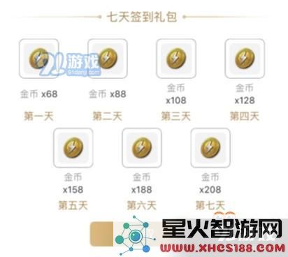 和平精英心悦俱乐部每周礼包在哪领