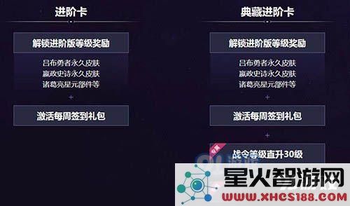 王者荣耀荣耀战令进阶版多少钱 王者荣耀荣耀战令进阶版怎么开启