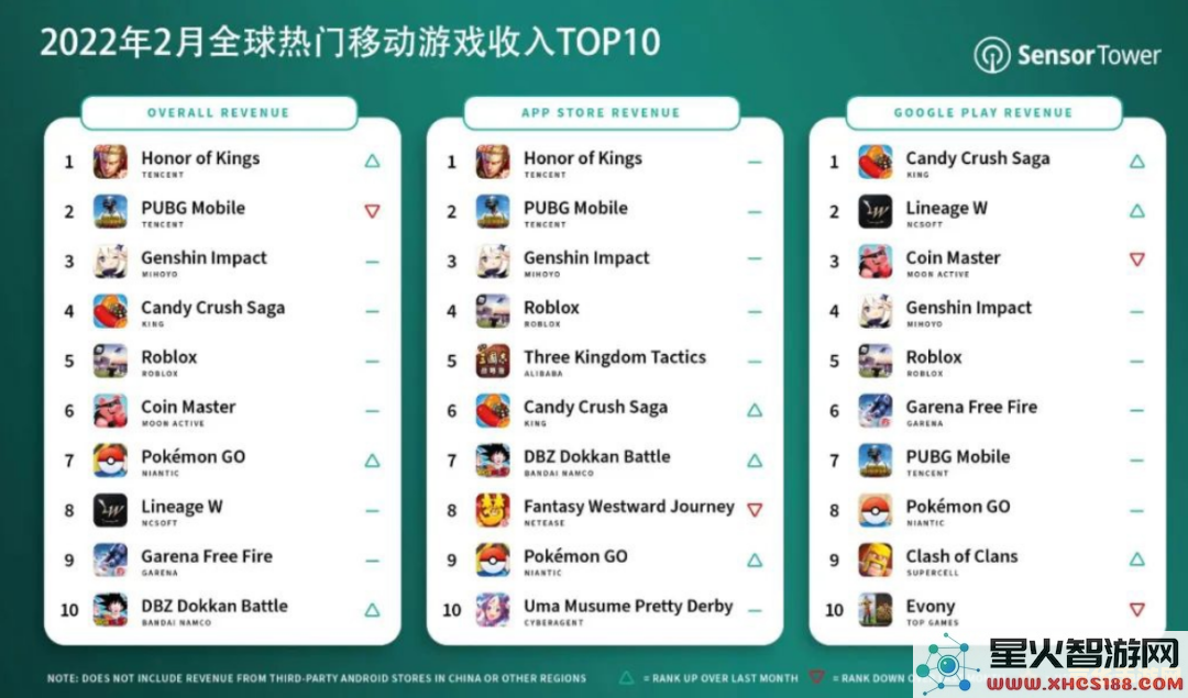 原神uid查询账号信息 原神UID查询账号信息详解